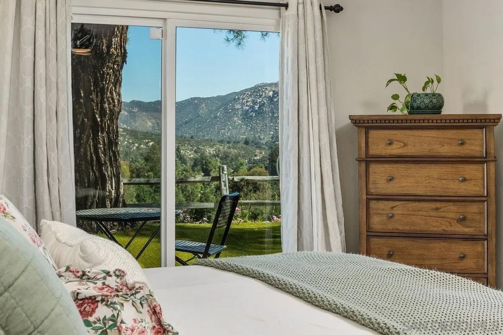 Photo of 23969 Nectar Way, Ramona, CA 92065 (MLS # 260009308)