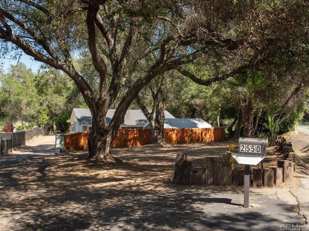 Photo of 2550 Reche Road, Fallbrook, CA 92028 (MLS # NDP2603943)