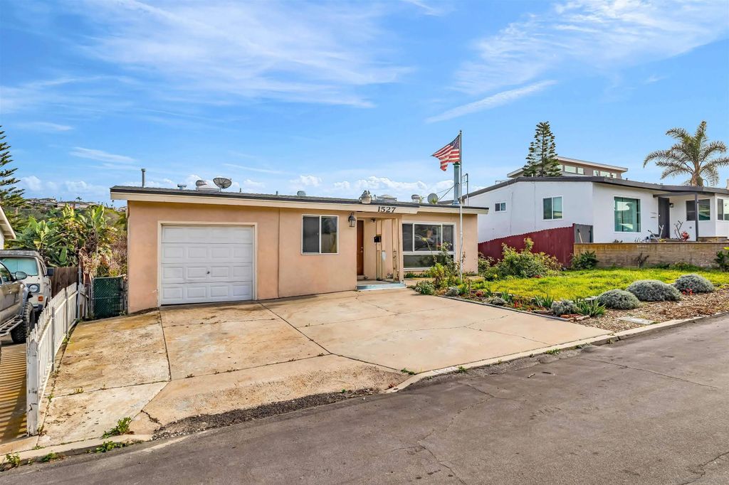 Photo of 1527 Galveston St, San Diego, CA 92110 (MLS # 260004560)