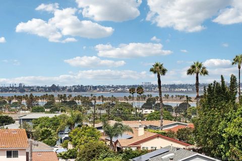 Tiny photo for 1850 Illion St, San Diego, CA 92110 (MLS # 250042192)