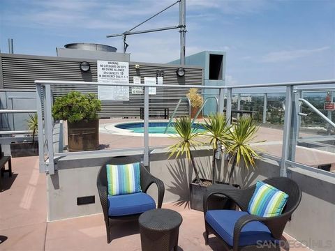 Tiny photo for 1080 Park Blvd #309, San Diego, CA 92101 (MLS # 250021265)