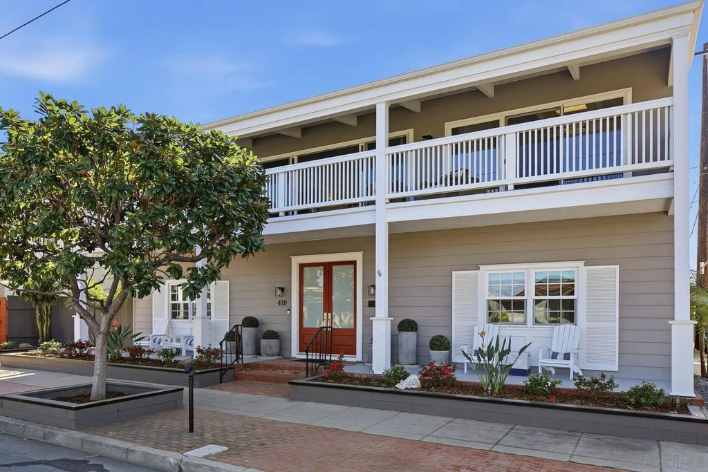 Photo of 420 1st St, Coronado, CA 92118 (MLS # 260004257)