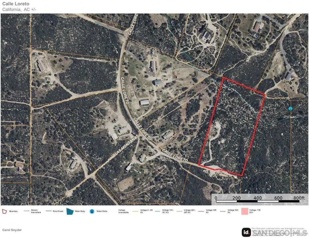 Photo of 1127 Calle Loreto, Campo, CA 91906 (MLS # 250045476)