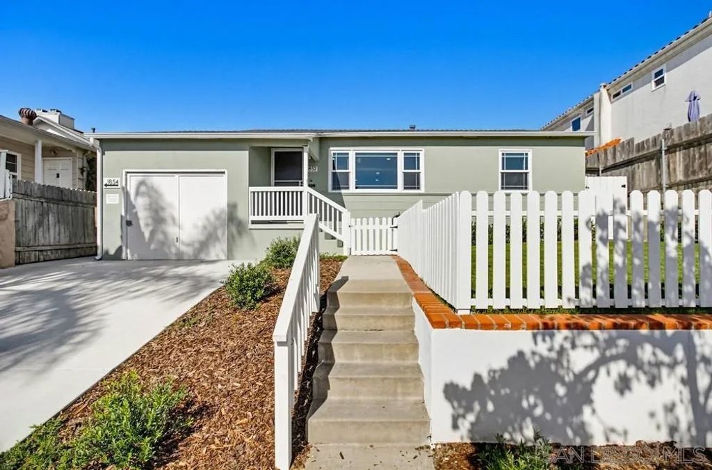 Photo of 1852 Chalcedony St, San Diego, CA 92109 (MLS # 260002971)