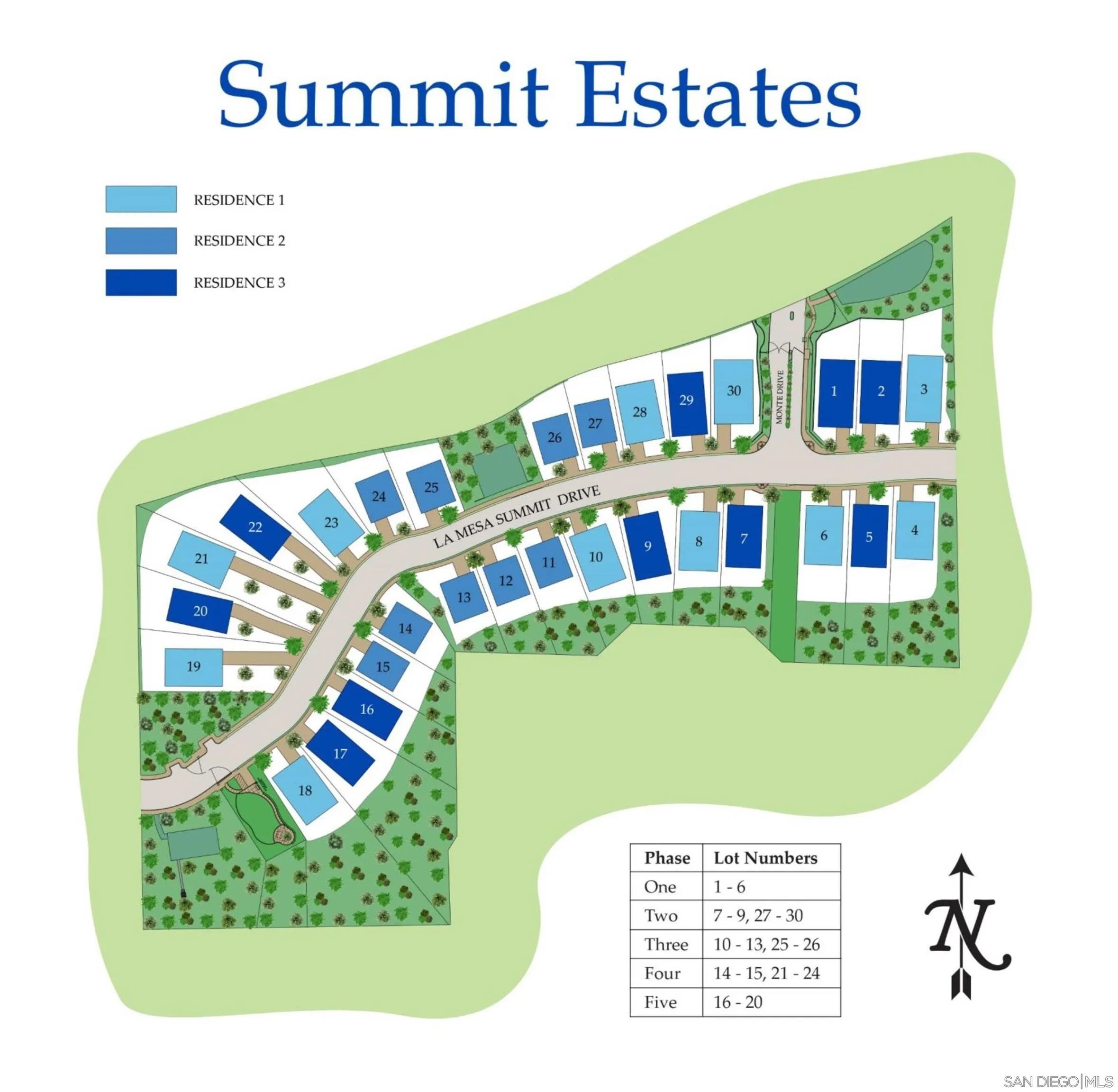 7760 La Mesa Summit Dr
