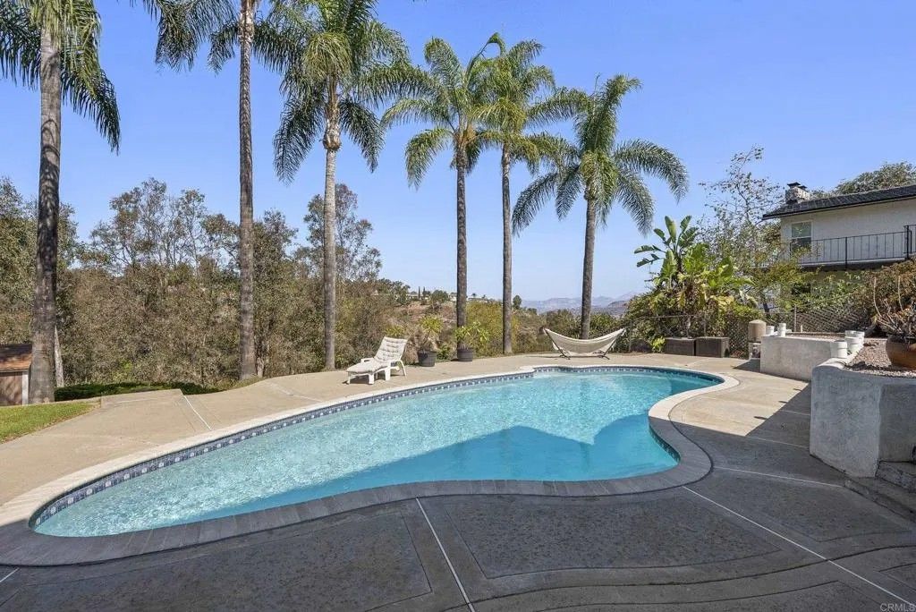 Photo of 1958 Milford Place, El Cajon, CA 92020 (MLS # NDP2509509)