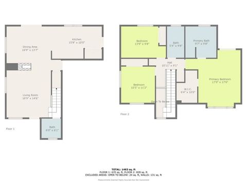 Tiny photo for 22528 Canal Circle, Grand Terrace, CA 92313 (MLS # OC25198088)