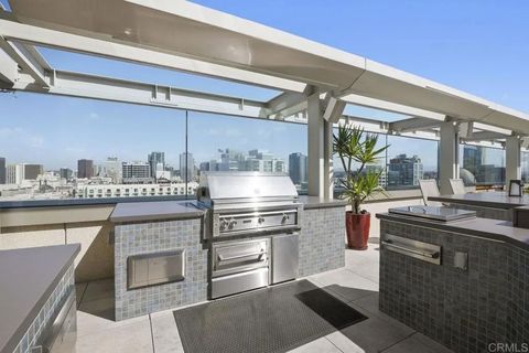 Tiny photo for 165 6Th Avenue #2504, San Diego, CA 92101 (MLS # NDP2505921)