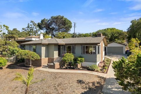 Photo of 3958 Kenwood Dr, Spring Valley, CA 91977 (MLS # 260007824)