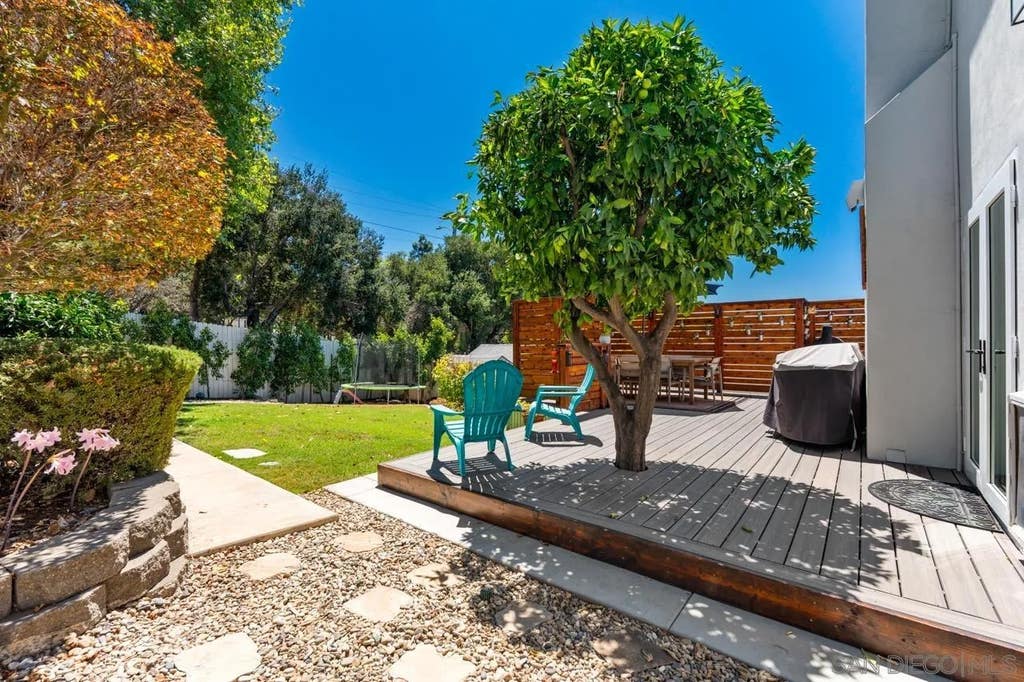 Photo of 7787 Orien Ave, La Mesa, CA 91941 (MLS # 260020214)