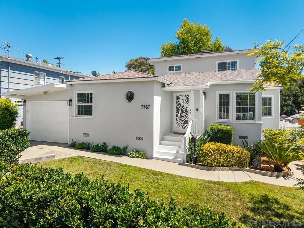 Photo of 7787 Orien Ave, La Mesa, CA 91941 (MLS # 260020214)