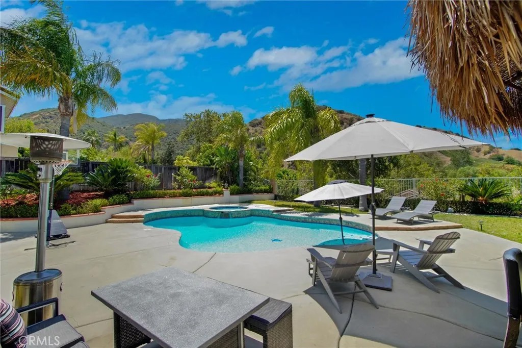 1594 Dominguez Ranch