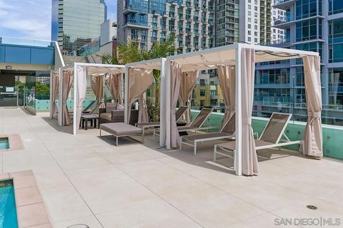 Tiny photo for 1388 Kettner Blvd #908, San Diego, CA 92101 (MLS # 250037878)