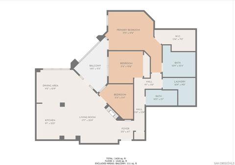 Tiny photo for 655 india St #319, San Diego, CA 92101 (MLS # 250034102)