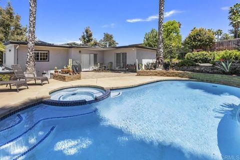 Photo of 1001 Ontario St, Escondido, CA 92025 (MLS # NDP2600019)