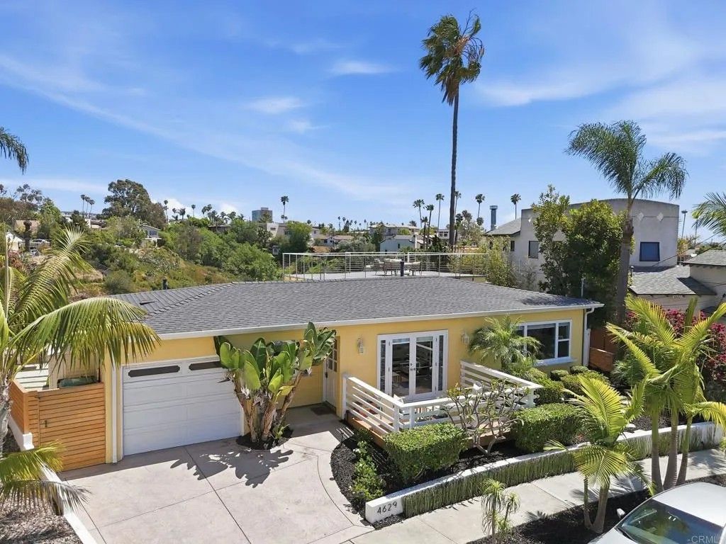 Photo of 4629 Blackfoot Avenue, San Diego, CA 92117 (MLS # PTP2602831)