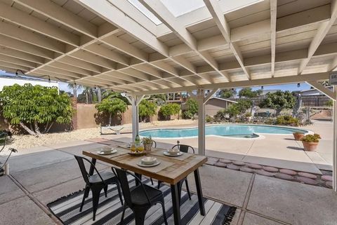 Tiny photo for 3433 Kennelworth Lane, Bonita, CA 91902 (MLS # PTP2508299)