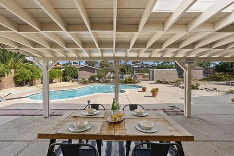 Tiny photo for 3433 Kennelworth Lane, Bonita, CA 91902 (MLS # PTP2508299)