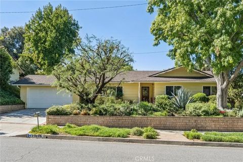 Photo of 25035 Green Mill Avenue, Newhall, CA 91321 (MLS # SR25244370)