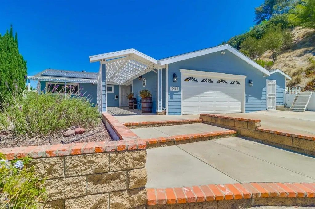 Photo of 5468 Princess View Place, San Diego, CA 92120 (MLS # PTP2603175)