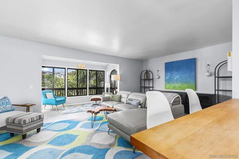 Tiny photo for 2510 Clairemont Dr #303, San Diego, CA 92117 (MLS # 250040815)