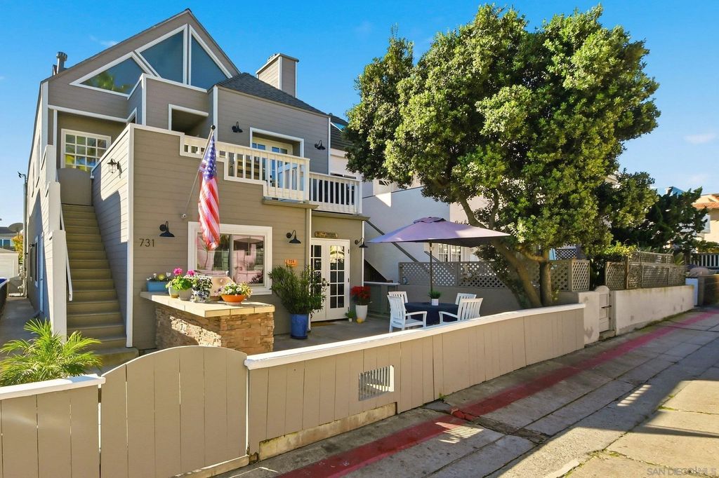 Photo of 729 Capistrano Pl, San Diego, CA 92109 (MLS # 260002217)