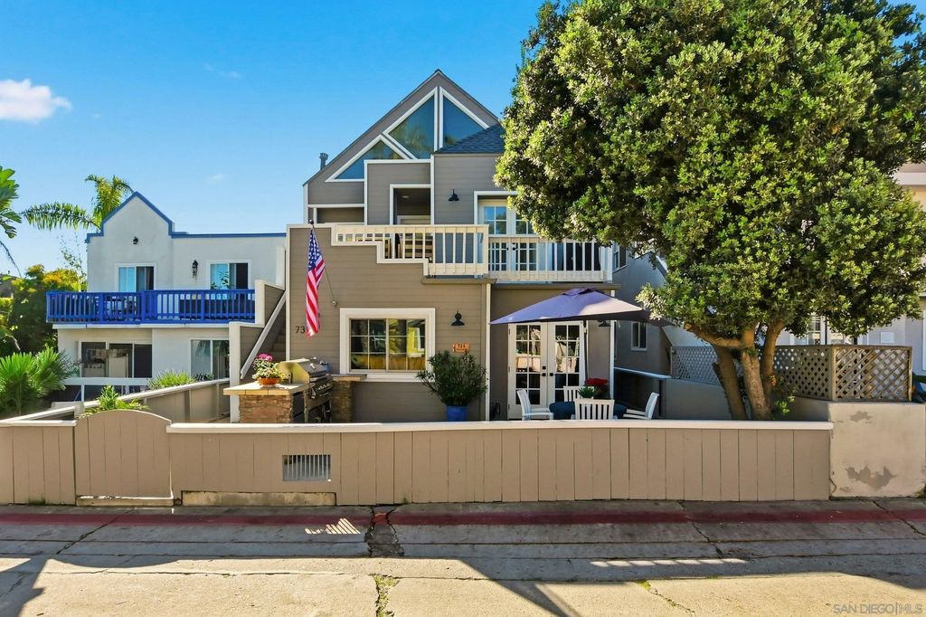 Photo of 729 Capistrano Pl, San Diego, CA 92109 (MLS # 260002217)