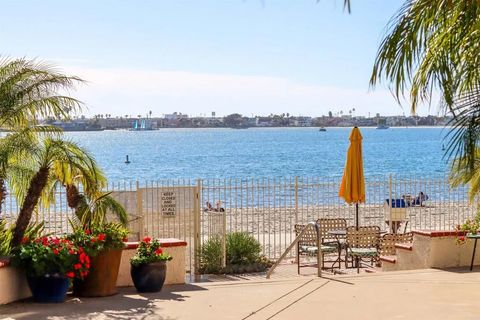 Tiny photo for 3920 Riviera Drive #U, San Diego, CA 92109 (MLS # NDP2603232)