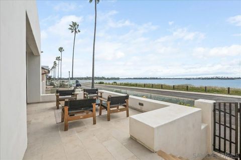 Tiny photo for 3535 Riviera Drive, San Diego, CA 92109 (MLS # 260005293)