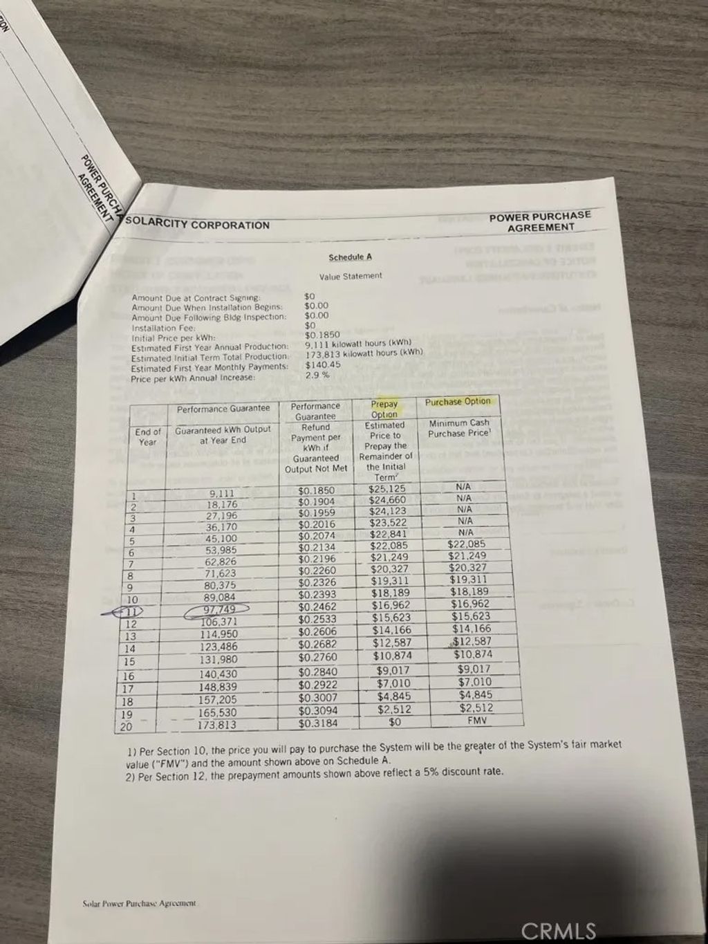 Photo of 7532 Marconia Court, Fontana, CA 92336 (MLS # IG26016383)