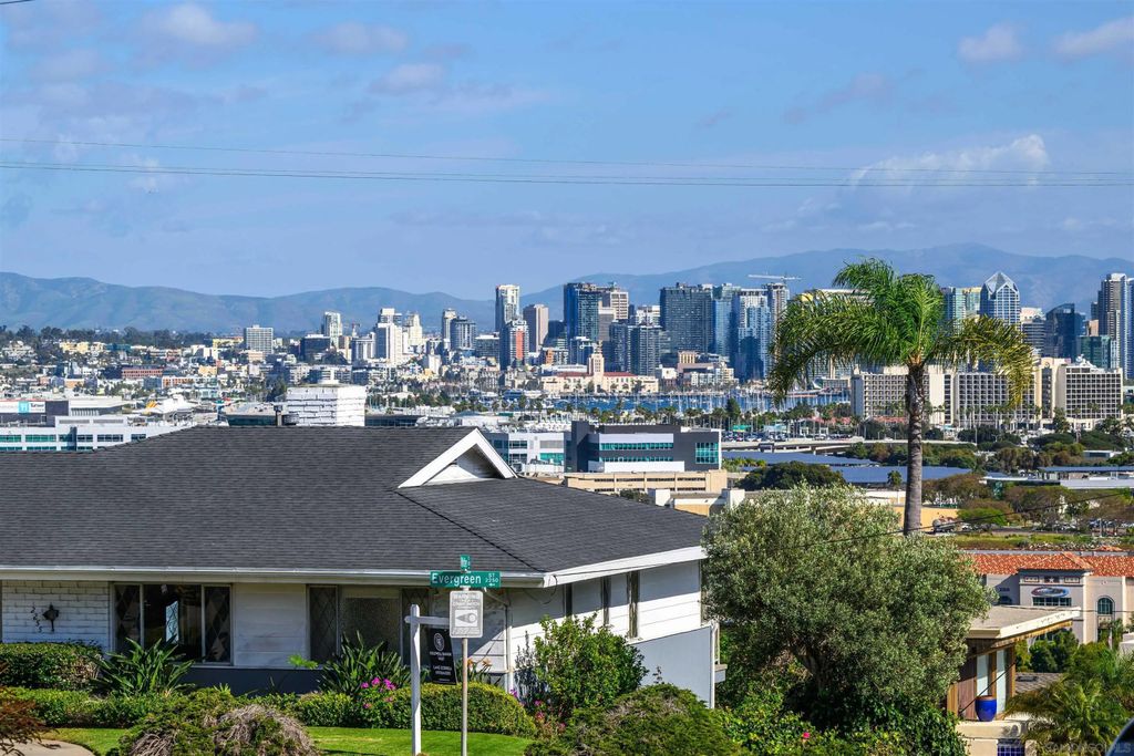 Photo of 2255 Evergreen St, Point Loma, CA 92106 (MLS # 260005625)