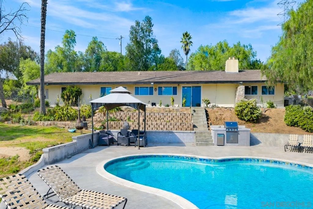 Photo of 32337 Calle Codorniz, Valley Center, CA 92082 (MLS # 2601154)