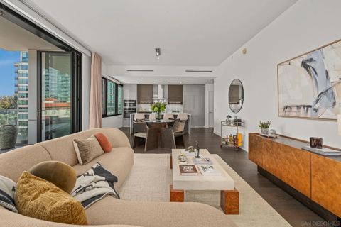 Photo of 2604 5th Ave #601, San Diego, CA 92103 (MLS # 260005514)