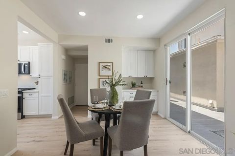 Tiny photo for 2861 W Canyon Ave, San Diego, CA 92123 (MLS # 250043165)