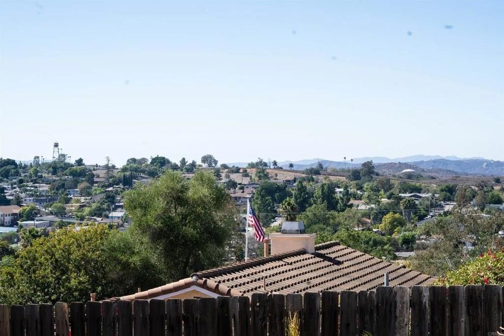 Photo of 535 Minnesota St, Fallbrook, CA 92028 (MLS # NDP2510711)