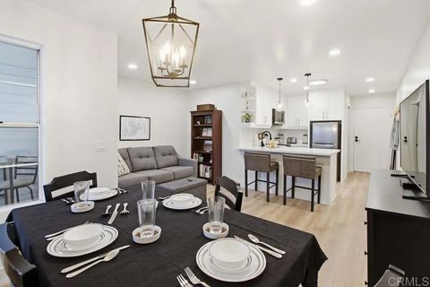 Tiny photo for 3950 Cleveland Avenue #211, San Diego, CA 92103 (MLS # PTP2605264)