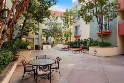 Tiny photo for 1501 India Street #508, San Diego, CA 92101 (MLS # 2600556)