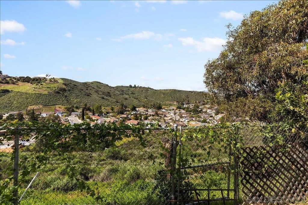 Photo of 12448 Ridgeton Dr, Lakeside, CA 92040 (MLS # 260004400)