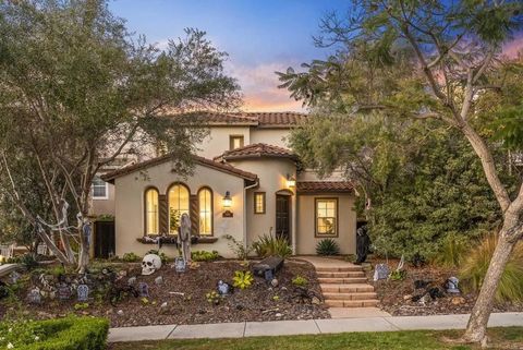 Photo of 2680 Bressi Ranch Way, Carlsbad, CA 92009 (MLS # NDP2510239) Photo of 2680 Bressi Ranch Way, Carlsbad, CA 92009 (MLS # NDP2510239)
