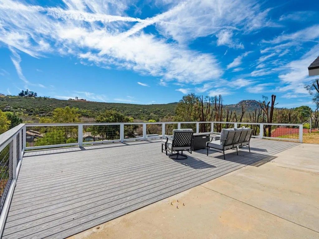 Photo of 24719 Pappas Road, Ramona, CA 92065 (MLS # NDP2602037)