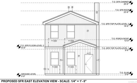 3660 8th San Diego CA 92103