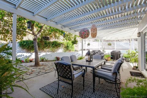 Tiny photo for 5483 maisel Way, San Diego, CA 92115 (MLS # 250041297)