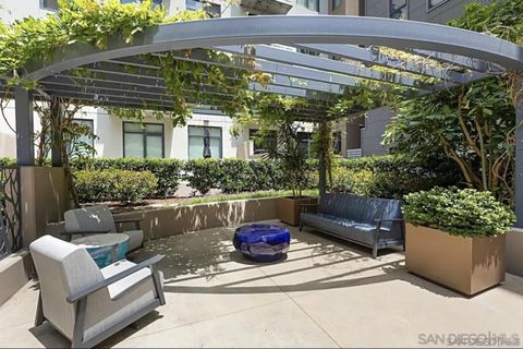 Tiny photo for 1050 Island Ave #110, San Diego, CA 92101 (MLS # 250044210)