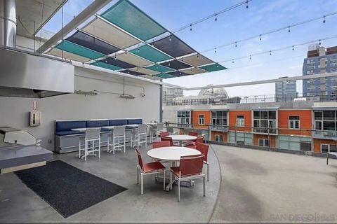 Tiny photo for 1050 Island Ave #110, San Diego, CA 92101 (MLS # 250044210)