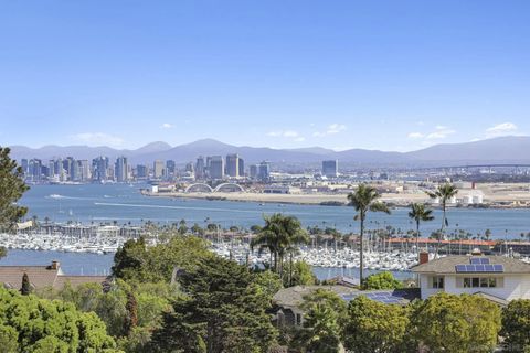 Tiny photo for 666 San Gorgonio St, San Diego, CA 92106 (MLS # 250041663)