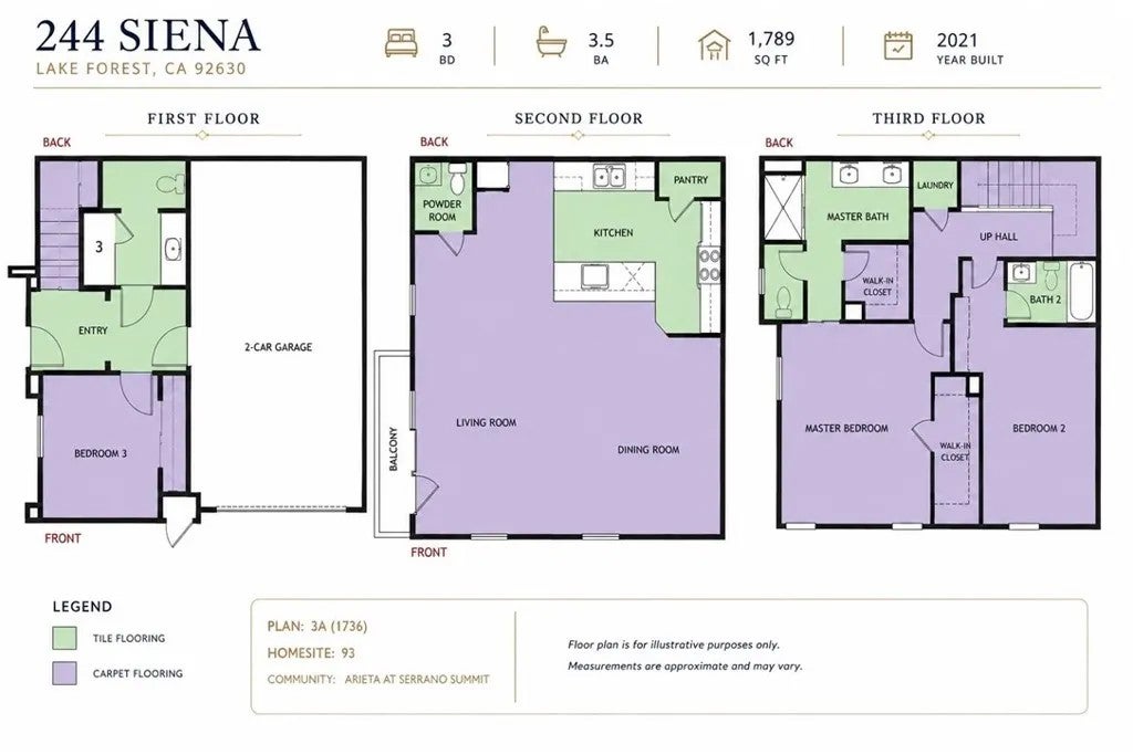 244 Siena