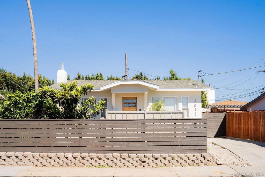 Photo of 3612 Polk Avenue, San Diego, CA 92104 (MLS # 260010553)