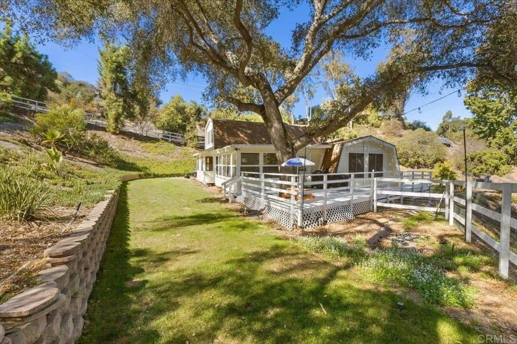 Photo of 1482 Wilt Rd, Fallbrook, CA 92028 (MLS # NDP2510466)