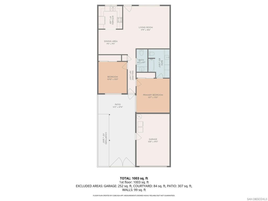 Photo of 3625 Dearborn St, Oceanside, CA 92057 (MLS # 260001852)