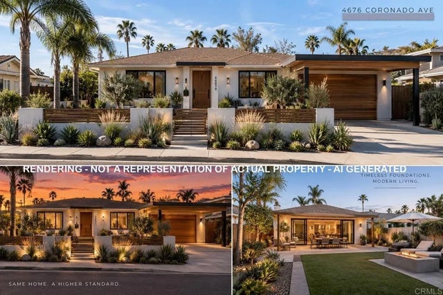 4676 Coronado Avenue, San Diego